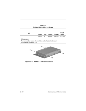 Page 208C–12Maintenance and Service Guide
Figure C-11. PM3.0 × 3.0 Screw Locations
Ta b l e  C - 3
Phillips Metric 3.0 × 3.0 Screw
Color Qty Length ThreadHead 
Width
Silver 4 3.0 mm 3.0 mm 5.0 mm
Where used:
Four screws that secure the hard drive to the hard drive bracket
(documented in Section 5.3) 