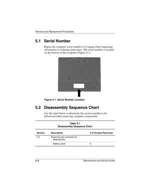 Page 1215–2Maintenance and Service Guide
Removal and Replacement Procedures
5.1 Serial Number
Report the computer serial number to Compaq when requesting 
information or ordering spare parts. The serial number is located 
on the bottom of the computer (Figure 5-1).
Figure 5-1. Serial Number Location
5.2 Disassembly Sequence Chart
Use the chart below to determine the section number to be 
referenced when removing computer components.
Ta b l e  5 - 1
Disassembly Sequence Chart
Section Description # of Screws...