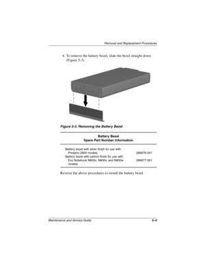 Page 124Removal and Replacement Procedures
Maintenance and Service Guide5–5
4. To remove the battery bezel, slide the bezel straight down 
(Figure 5-3).
Figure 5-3. Removing the Battery Bezel
Reverse the above procedures to install the battery bezel.
Battery Bezel
Spare Part Number Information
Battery bezel with silver finish for use with 
Presario 2800 models
Battery bezel with carbon finish for use with 
Evo Notebook N800c, N800v, and N800w 
models286876-001
286877-001
268135-003.book  Page 5  Thursday,...