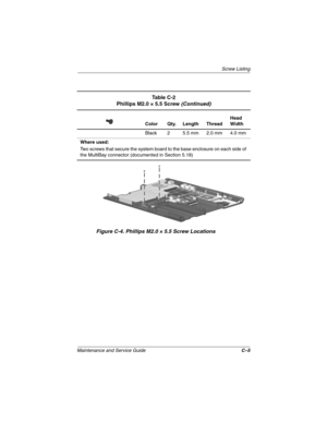 Page 202Screw Listing
Maintenance and Service GuideC–5
Figure C-4. Phillips M2.0 × 5.5 Screw Locations
Ta b l e  C - 2
Phillips M2.0 × 5.5 Screw (Continued)
Color Qty. Length ThreadHead 
Width
Black 2 5.5 mm 2.0 mm 4.0 mm
Where used:
Two screws that secure the system board to the base enclosure on each side of 
the MultiBay connector (documented in Section 5.18)
268135-003.book  Page 5  Thursday, January 30, 2003  9:12 AM 