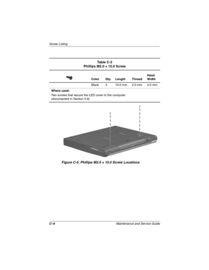 Page 203C–6Maintenance and Service Guide
Screw Listing
Figure C-5. Phillips M2.0 × 10.0 Screw Locations
Ta b l e  C - 3
Phillips M2.0 × 10.0 Screw
Color Qty. Length ThreadHead 
Width
Black 4 10.0 mm 2.0 mm 4.0 mm
Where used:
Two screws that secure the LED cover to the computer
(documented in Section 5.8)
268135-003.book  Page 6  Thursday, January 30, 2003  9:12 AM 