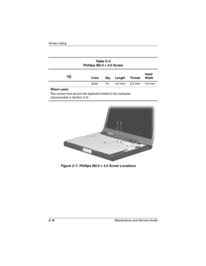 Page 205C–8Maintenance and Service Guide
Screw Listing
Figure C-7. Phillips M2.0 × 4.0 Screw Locations
Ta b l e  C - 4
Phillips M2.0 × 4.0 Screw
Color Qty. Length ThreadHead 
Width
Gold 13 4.0 mm 2.0 mm 4.0 mm
Where used:
Two screws that secure the keyboard shield to the computer
(documented in Section 5.9)
268135-003.book  Page 8  Thursday, January 30, 2003  9:12 AM 