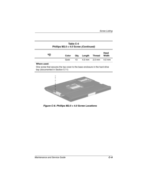 Page 206Screw Listing
Maintenance and Service GuideC–9
Figure C-8. Phillips M2.0 × 4.0 Screw Locations
Ta b l e  C - 4
Phillips M2.0 × 4.0 Screw (Continued)
Color Qty. Length ThreadHead 
Width
Gold 13 4.0 mm 2.0 mm 4.0 mm
Where used:
One screw that secures the top cover to the base enclosure in the hard drive 
bay (documented in Section 5.11)
268135-003.book  Page 9  Thursday, January 30, 2003  9:12 AM 