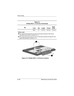 Page 207C–10Maintenance and Service Guide
Screw Listing
Figure C-9. Phillips M2.0 × 4.0 Screw Locations
Ta b l e  C - 4
Phillips M2.0 × 4.0 Screw (Continued)
Color Qty. Length ThreadHead 
Width
Gold 13 4.0 mm 2.0 mm 4.0 mm
Where used:
1 Two screws that secure the top cover to the base enclosure near the fan 
assembly (documented in Section 5.11)
2 Two screws that secure the top cover to the base enclosure through the rear 
panel (documented in Section 5.11)
268135-003.book  Page 10  Thursday, January 30, 2003...