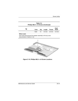 Page 208Screw Listing
Maintenance and Service GuideC–11
Figure C-10. Phillips M2.0 × 4.0 Screw Locations
Ta b l e  C - 4
Phillips M2.0 × 4.0 Screw (Continued)
Color Qty. Length ThreadHead 
Width
Gold 13 4.0 mm 2.0 mm 4.0 mm
Where used:
One screw that secures the speaker assembly to the top cover
(documented in Section 5.12)
268135-003.book  Page 11  Thursday, January 30, 2003  9:12 AM 