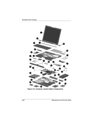 Page 983–8Maintenance and Service Guide
Illustrated Parts Catalog
Figure 3-2. Computer System Major Components
268135-003.book  Page 8  Thursday, January 30, 2003  9:12 AM 