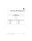 Page 189Maintenance and Service GuideA–1
A
Connector Pin Assignments
Ta b l e  A - 1
RJ-45 Network Interface
Pin Signal Pin Signal
1 Transmit + 5 Unused
2 Transmit – 6 Receive –
3 Receive + 7 Unused
4Unused 8Unused
6 5
4 3
2 1
7
8
268135-003.book  Page 1  Thursday, January 30, 2003  9:12 AM 