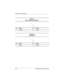 Page 194A–6Maintenance and Service Guide
Connector Pin Assignments
Ta b l e  A - 7
Stereo Speaker/Headphone
Pin Signal Pin Signal
1 Audio out 2 Ground
21
Ta b l e  A - 8
Microphone
Pin Signal Pin Signal
1 Audio in 2 Ground
21
268135-003.book  Page 6  Thursday, January 30, 2003  9:12 AM 