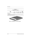 Page 211C–14Maintenance and Service Guide
Screw Listing
Figure C-13. Phillips M2.5 × 9.0 Screw Locations
Ta b l e  C - 5
Phillips M2.5 × 9.0 Screw
Color Qty. Length ThreadHead 
Width
Black 2 9.0 mm 2.5 mm 4.0 mm
Where used:
Two screws that secure the display assembly to the computer through the rear 
panel (documented in Section 5.10)
268135-003.book  Page 14  Thursday, January 30, 2003  9:12 AM 