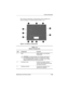 Page 58Product Description
Maintenance and Service Guide1–53
The external components on the bottom of the computer are 
shown in Figure 1-6 and described in Table 1-10.
Figure 1-6. Bottom Components 
Table 1-10
Bottom Components
Item Component Function
1 Vent Allows airflow to cool internal 
components.
ÄCAUTION: To prevent damage, the computer shuts down if 
an overheating condition occurs. Do not block the cooling 
vent. Avoid placing the computer on a blanket, rug, or other 
flexible surface that may cover...