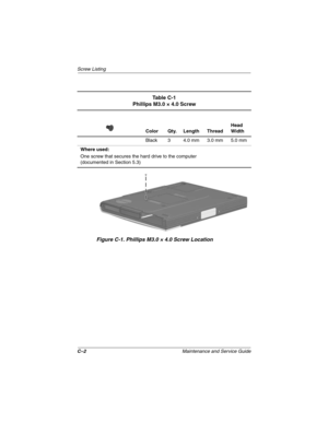 Page 158C–2Maintenance and Service Guide
Screw Listing
Figure C-1. Phillips M3.0 × 4.0 Screw Location
Ta b l e  C - 1
Phillips M3.0 × 4.0 Screw
Color Qty. Length ThreadHead 
Width
Black 3 4.0 mm 3.0 mm 5.0 mm
Where used:
One screw that secures the hard drive to the computer
(documented in Section 5.3)
268135-002.book  Page 2  Thursday, October 24, 2002  4:10 PM 