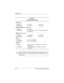 Page 1306–2Maintenance and Service Guide
Specifications
✎Applicable product safety standards specify thermal limits for 
plastic surfaces. The computer operates well within this range of 
temperatures.
Te m p e r a t u r e
Operating
Nonoperating50° to 95° F
14° to 140° F10° to 35° C
-10° to 60° C
Relative humidity (noncondensing)
Operating
Nonoperating10% to 90%
5% to 95%, 101.6° F (38.7° C) maximum wet bulb 
temperature
Altitude (unpressurized)
Operating
Nonoperating0 to 10,000 ft
0 to 30,000 ft0 to 3,048 m
0...