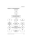 Page 48Troubleshooting
Maintenance and Service Guide2–27
Flowchart 2.17—Nonfunctioning Device
Done
Any physical
device detected?
Y
N
Unplug the nonfunctioning device from 
the notebook, inspect cables and plugs for 
bent or broken pins or other damage.
Reseat 
device.
Clear
CMOS.
DoneFix or
replace
broken item. Nonfunctioning
Device.
Reattach device.
Close notebook,
plug in power,
and reboot.
Device
boots
properly?Go to
Section 2.9,
No OS Loading.
Device
boots
properly? Possible bad
hard drive.
Replace drive....