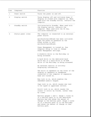 Page 12===========================================================================
Item Component Function
===========================================================================
1 Power switch Turns the power on and off.
---------------------------------------------------------------------------
2 Display switch Turns display off and initiates beep if
display is closed with computer on. When
used with the standby button, restarts the
computer....