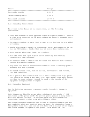Page 120Method Voltage
===========================================================================
Antistatic plastic 1,500 V
Carbon-loaded plastic 7,500 V
Metallized laminate 15,000 V
===========================================================================
4.1.5 Grounding Workstations
To prevent static damage at the workstation, use the following
precautions:
o Cover the workstation with approved static-dissipative material. Provide
a wrist strap connected to the work surface and properly grounded tools
and...
