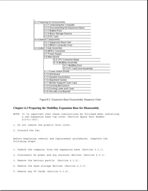 Page 185Chapter 6.3 Preparing the MultiBay Expansion Base for Disassembly 
NOTE: It is important that these instructions be followed when installing
a new expansion base top cover (Service Spare Part Number
213711-003).
1. Do not remove the plastic hole cover.
2. Discard the fan.
Before beginning removal and replacement procedures, complete the
following steps:
1. Undock the computer from the expansion base (Section 5.3.1).
2. Disconnect AC power and any external devices (Section 6.3.1).
3. Remove the battery...