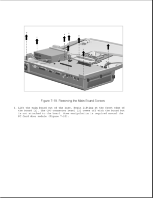 Page 2436. Lift the main board out of the base. Begin lifting at the front edge of
the board [1]. The CPU connector bezel [2] comes off with the board but
is not attached to the board. Some manipulation is required around the
PC Card door module (Figure 7-20). 