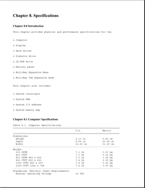 Page 266Chapter 8. Specifications 
 
Chapter 8.0 Introduction 
This chapter provides physical and performance specifications for the:
o Computer
o Display
o Hard drives
o Diskette drive
o CD-ROM drive
o Battery packs
o MultiBay Expansion Base
o MultiBay ISA Expansion Base
This chapter also includes:
o System interrupts
o System DMA
o System I/O address
o System memory map
Chapter 8.1 Computer Specifications 
Table 8-1. Computer Specifications...