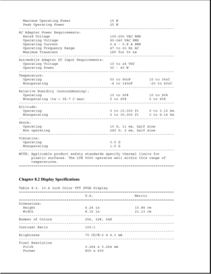 Page 267Maximum Operating Power 15 W
Peak Operating Power 25 W
---------------------------------------------------------------------------
AC Adapter Power Requirements:
Rated Voltage 100-200 VAC RMS
Operating Voltage 90-240 VAC RMS
Operating Current 0.4 - 0.8 A RMS
Operating Frequency Range 47 to 63 Hz AC
Maximum Transient 1kV for 50 ns
---------------------------------------------------------------------------
Automobile Adapter DC Input Requirements:
Operating Voltage 10 to 24 VDC
Operating Power 30 - 40 W...