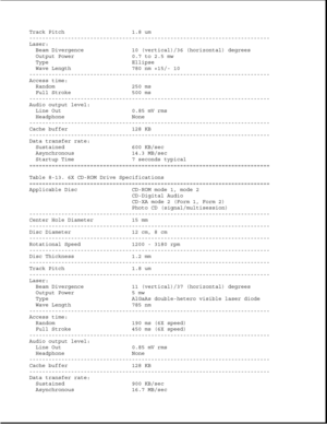 Page 273Track Pitch 1.8 um
---------------------------------------------------------------------------
Laser:
Beam Divergence 10 (vertical)/36 (horizontal) degrees
Output Power 0.7 to 2.5 mw
Type Ellipse
Wave Length 780 nm +15/- 10
---------------------------------------------------------------------------
Access time:
Random 250 ms
Full Stroke 500 ms
---------------------------------------------------------------------------
Audio output level:
Line Out 0.85 mV rms
Headphone None...