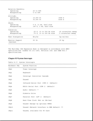 Page 276Relative Humidity:
Operating 20 to 80%
Nonoperating 5 to 90%
---------------------------------------------------------------------------
Altitude:
Operating 10,000 ft 3048 m
Nonoperating 30,000 ft 9144 m
---------------------------------------------------------------------------
Shock:
Operating 5 G, 11 ms, half sine
Nonoperating 140 G, 2 ms, half sine
---------------------------------------------------------------------------
Vibration:
Operating .25 G, 10 to 500 Hz sine .25 octave/min sweep...