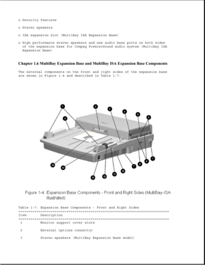 Page 30o Security features
o Stereo speakers
o ISA expansion slot (MultiBay ISA Expansion Base)
o High performance stereo speakers and new audio bass ports on both sides
of the expansion base for Compaq PremierSound audio system (MultiBay ISA
Expansion Base)
Chapter 1.6 MultiBay Expansion Base and MultiBay ISA Expansion Base Components 
The external components on the front and right sides of the expansion base
are shown in Figure 1-4 and described in Table 1-7.
Table 1-7. Expansion Base Components - Front and...