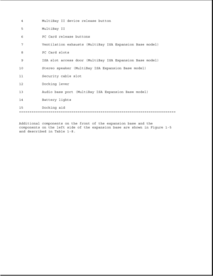 Page 314 MultiBay II device release button
5 MultiBay II
6 PC Card release buttons
7 Ventilation exhausts (MultiBay ISA Expansion Base model)
8 PC Card slots
9 ISA slot access door (MultiBay ISA Expansion Base model)
10 Stereo speaker (MultiBay ISA Expansion Base model)
11 Security cable slot
12 Docking lever
13 Audio bass port (MultiBay ISA Expansion Base model)
14 Battery lights
15 Docking aid
===========================================================================
Additional components on the front of the...