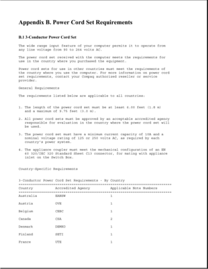 Page 306Appendix B. Power Cord Set Requirements 
 
B.1 3-Conductor Power Cord Set 
The wide range input feature of your computer permits it to operate from
any line voltage from 90 to 264 volts AC.
The power cord set received with the computer meets the requirements for
use in the country where you purchased the equipment.
Power cord sets for use in other countries must meet the requirements of
the country where you use the computer. For more information on power cord
set requirements, contact your Compaq...