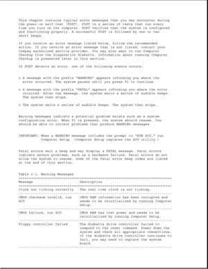 Page 48This chapter contains typical error messages that you may encounter during
the power-on self-test (POST). POST is a series of tests that run every
time you turn on the computer. POST verifies that the system is configured
and functioning properly. A successful POST is followed by one or two
short beeps.
If you receive an error message listed below, follow the recommended
action. If you receive an error message that is not listed, contact your
Compaq authorized service provider. You may also want to run...