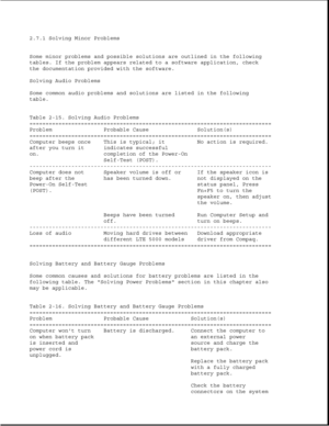 Page 612.7.1 Solving Minor Problems
Some minor problems and possible solutions are outlined in the following
tables. If the problem appears related to a software application, check
the documentation provided with the software.
Solving Audio Problems
Some common audio problems and solutions are listed in the following
table.
Table 2-15. Solving Audio Problems
===========================================================================
Problem Probable Cause Solution(s)...