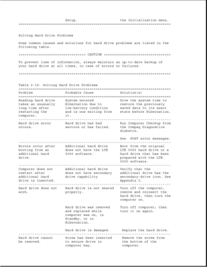 Page 66Setup. the Initialization menu.
===========================================================================
Solving Hard Drive Problems
Some common causes and solutions for hard drive problems are listed in the
following table.
>>>>>>>>>>>>>>>>>>>>>>>>>>>>>>>>> CAUTION >>>>>