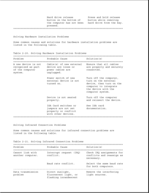 Page 67Hard drive release Press and hold release
button on the bottom of button while removing
the computer has not been hard drive from the bay.
pressed.
===========================================================================
Solving Hardware Installation Problems
Some common causes and solutions for hardware installation problems are
listed in the following table.
Table 2-20. Solving Hardware Installation Problems
===========================================================================
Problem Probable...