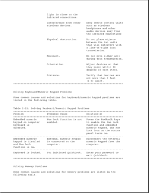 Page 68light is close to the
infrared connections.
Interference from other Keep remote control units
wireless devices. such as wireless
headphones and other
audio devices away from
the infrared connections
Physical obstruction. Do not place objects
between the two units
that will interfere with
a line-of-sight data
transmission.
Movement. Do not move either unit
during data transmission.
Orientation. Adjust devices so that
they point within 30
degrees of each other.
Distance. Verify that devices are
not more...