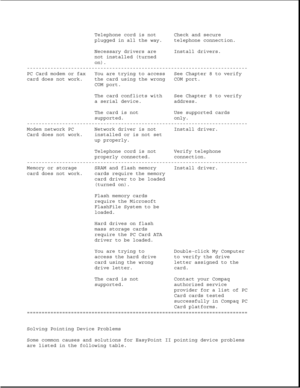 Page 71Telephone cord is not Check and secure
plugged in all the way. telephone connection.
Necessary drivers are Install drivers.
not installed (turned
on).
---------------------------------------------------------------------------
PC Card modem or fax You are trying to access See Chapter 8 to verify
card does not work. the card using the wrong COM port.
COM port.
The card conflicts with See Chapter 8 to verify
a serial device. address.
The card is not Use supported cards
supported. only....