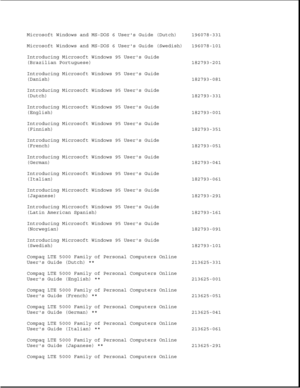 Page 99Microsoft Windows and MS-DOS 6 Users Guide (Dutch) 196078-331
Microsoft Windows and MS-DOS 6 Users Guide (Swedish) 196078-101
Introducing Microsoft Windows 95 Users Guide
(Brazilian Portuguese) 182793-201
Introducing Microsoft Windows 95 Users Guide
(Danish) 182793-081
Introducing Microsoft Windows 95 Users Guide
(Dutch) 182793-331
Introducing Microsoft Windows 95 Users Guide
(English) 182793-001
Introducing Microsoft Windows 95 Users Guide
(Finnish) 182793-351
Introducing Microsoft Windows 95 Users...