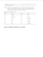 Page 101language code when ordering, e.g., 213638-001 for English LTE 5000 Video
Drivers Support Kit.
===========================================================================
* NOTE: QuickFind is updated monthly. To complete the QuickFind part
number add the suffix from the table below for the desired month.
If you do not specify the 3-digit suffix, the default is the
current month in which the order is placed.
QuickFind Part Number Suffix...