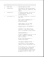 Page 12===========================================================================
Item Component Function
===========================================================================
1 Power switch Turns the power on and off.
---------------------------------------------------------------------------
2 Display switch Turns display off and initiates beep if
display is closed with computer on. When
used with the standby button, restarts the
computer....