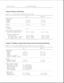 Page 274Startup Time 8 seconds typical
===========================================================================
Chapter 8.6 Battery Specifications 
Table 8-14. Nickel Metal Hydride Battery Pack
===========================================================================
U.S. Metric
===========================================================================
Dimensions:
Height 0.75 in 1.9 cm
Length 5.55 in 14.1 cm
Width 3.94 in 10.0 cm
---------------------------------------------------------------------------...