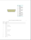 Page 283Table A-3. MIDI/Game
===========================================================================
Pin Signal
===========================================================================
1 Ground
2 Joystick Button
3 Joystick Direction
4 Ground
5 Ground
6 Joystick Direction
7 Joystick Button
8 Ground
9 Ground
10 Joystick Button
11 Joystick Direction
12 MIDI Out 