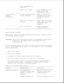 Page 75long, unshielded, or
defective.
Paper tray is empty. Fill the paper tray with
paper and set the
printer to on line.
---------------------------------------------------------------------------
Printer prints Correct printer drivers Refer to the printer
garbled are not installed. documentation to Install
information. the correct printer
driver.
Cable is not connected Ensure that the printer
properly. signal cable is properly
connected to the
computer.
Cable is defective. Replace the printer
cable and...