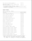 Page 100Users Guide (Latin American Spanish) ** 213625-161
Compaq LTE 5000 Family of Personal Computers Online
Users Guide (Swedish) ** 213625-101
---------------------------------------------------------------------------
* Not available in Europe, Middle East, or Africa.
** The Compaq LTE 5000 Family of Personal Computers Online Users Guide is
provided on 3.5-inch diskette.
===========================================================================
Chapter 3.12 Software 
Table 3-13. Spare Parts - Software...