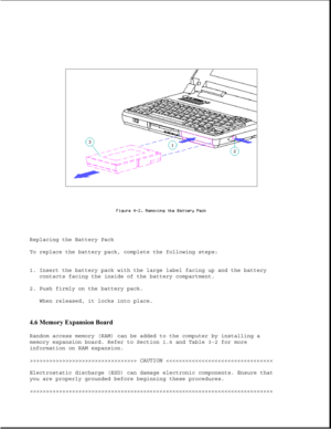Page 104Replacing the Battery Pack
To replace the battery pack, complete the following steps:
1. Insert the battery pack with the large label facing up and the battery
contacts facing the inside of the battery compartment.
2. Push firmly on the battery pack.
When released, it locks into place.
4.6 Memory Expansion Board 
Random access memory (RAM) can be added to the computer by installing a
memory expansion board. Refer to Section 1.6 and Table 3-2 for more
information on RAM expansion....
