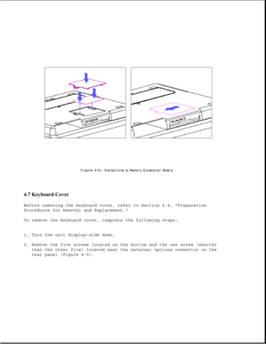 Page 1074.7 Keyboard Cover 
Before removing the keyboard cover, refer to Section 4.4, Preparation
Procedures for Removal and Replacement.
To remove the keyboard cover, complete the following steps:
1. Turn the unit display-side down.
2. Remove the five screws located on the bottom and the one screw (shorter
than the other five) located near the external options connector on the
rear panel (Figure 4-5). 