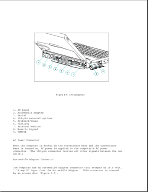 Page 121. AC power
2. Automobile Adapter
3. Serial
4. 198-pin external options
5. Keyboard/mouse
6. Parallel
7. External monitor
8. Numeric keypad
9. PCMCIA
AC Power Connector
When the computer is docked in the convenience base and the convenience
base is turned on, AC power is applied to the computers AC power
connector. (The 198-pin connector carries all other signals between the two
units.)
Automobile Adapter Connector
The computer has an automobile adapter connector that accepts an 18.5 volt,
1.73 amp DC...