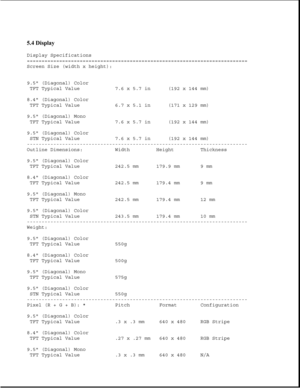 Page 1725.4 Display 
Display Specifications
===========================================================================
Screen Size (width x height):
9.5 (Diagonal) Color
TFT Typical Value 7.6 x 5.7 in (192 x 144 mm)
8.4 (Diagonal) Color
TFT Typical Value 6.7 x 5.1 in (171 x 129 mm)
9.5 (Diagonal) Mono
TFT Typical Value 7.6 x 5.7 in (192 x 144 mm)
9.5 (Diagonal) Color
STN Typical Value 7.6 x 5.7 in (192 x 144 mm)
---------------------------------------------------------------------------
Outline Dimensions:...