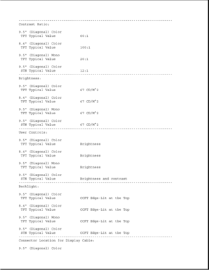 Page 174---------------------------------------------------------------------------
Contrast Ratio:
9.5 (Diagonal) Color
TFT Typical Value 60:1
8.4 (Diagonal) Color
TFT Typical Value 100:1
9.5 (Diagonal) Mono
TFT Typical Value 20:1
9.5 (Diagonal) Color
STN Typical Value 12:1
---------------------------------------------------------------------------
Brightness:
9.5 (Diagonal) Color
TFT Typical Value 67 CD/M^2
8.4 (Diagonal) Color
TFT Typical Value 67 CD/M^2
9.5 (Diagonal) Mono
TFT Typical Value 67 CD/M^2
9.5...