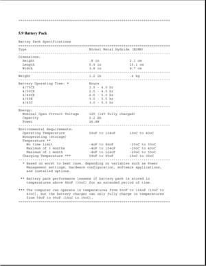 Page 178===========================================================================
5.9 Battery Pack 
Battey Pack Specifications
===========================================================================
Type Nickel Metal Hydride (NiMH)
---------------------------------------------------------------------------
Dimensions:
Height .8 in 2.1 cm
Length 5.9 in 15.1 cm
Width 3.8 in 9.7 cm
---------------------------------------------------------------------------
Weight 1.2 lb .6 kg...