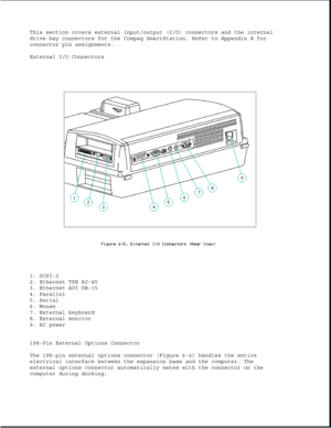 Page 186This section covers external input/output (I/O) connectors and the internal
drive bay connectors for the Compaq SmartStation. Refer to Appendix A for
connector pin assignments.
External I/O Connectors
1. SCSI-2
2. Ethernet TPE RJ-45
3. Ethernet AUI DB-15
4. Parallel
5. Serial
6. Mouse
7. External keyboard
8. External monitor
9. AC power
198-Pin External Options Connector
The 198-pin external options connector (Figure 6-6) handles the entire
electrical interface between the expansion base and the...