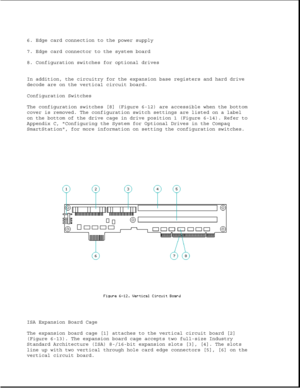 Page 1956. Edge card connection to the power supply
7. Edge card connector to the system board
8. Configuration switches for optional drives
In addition, the circuitry for the expansion base registers and hard drive
decode are on the vertical circuit board.
Configuration Switches
The configuration switches [8] (Figure 6-12) are accessible when the bottom
cover is removed. The configuration switch settings are listed on a label
on the bottom of the drive cage in drive position 1 (Figure 6-14). Refer to
Appendix...