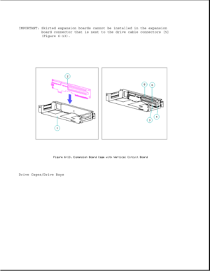 Page 196IMPORTANT: Skirted expansion boards cannot be installed in the expansion
board connector that is next to the drive cable connectors [5]
(Figure 6-13).
Drive Cages/Drive Bays 